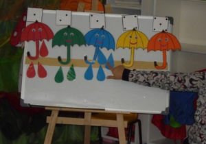 kolorowe parasole