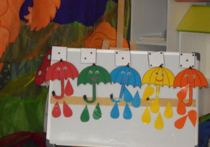 kolorowe parasole